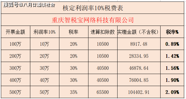 5373fa2a6fb44a63ae7f231cb308f5f1.png