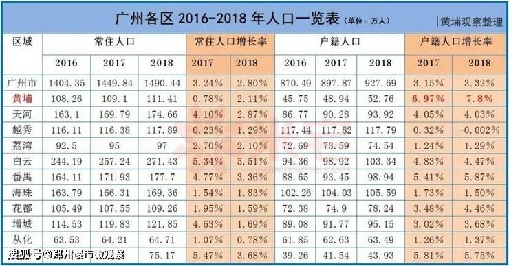 经济总量第二从哪一年_经济总量全球第二图片(2)