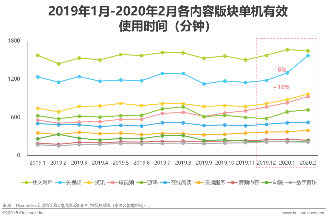 全国人口信息社会应用平台_头像男生社会(3)
