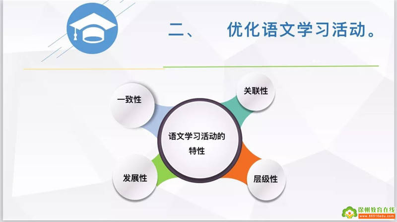 聚焦核心素养 助力生命成长—大马路小学语文学科"大单元教学设计"