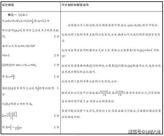 &amp|考前必看！2020高考数学"评分细则"参考发布