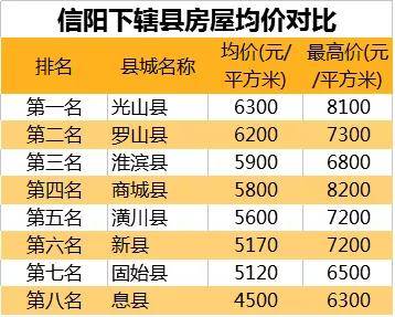 2018年末全国农村贫困人口减至_农村贫困人口分布图(3)