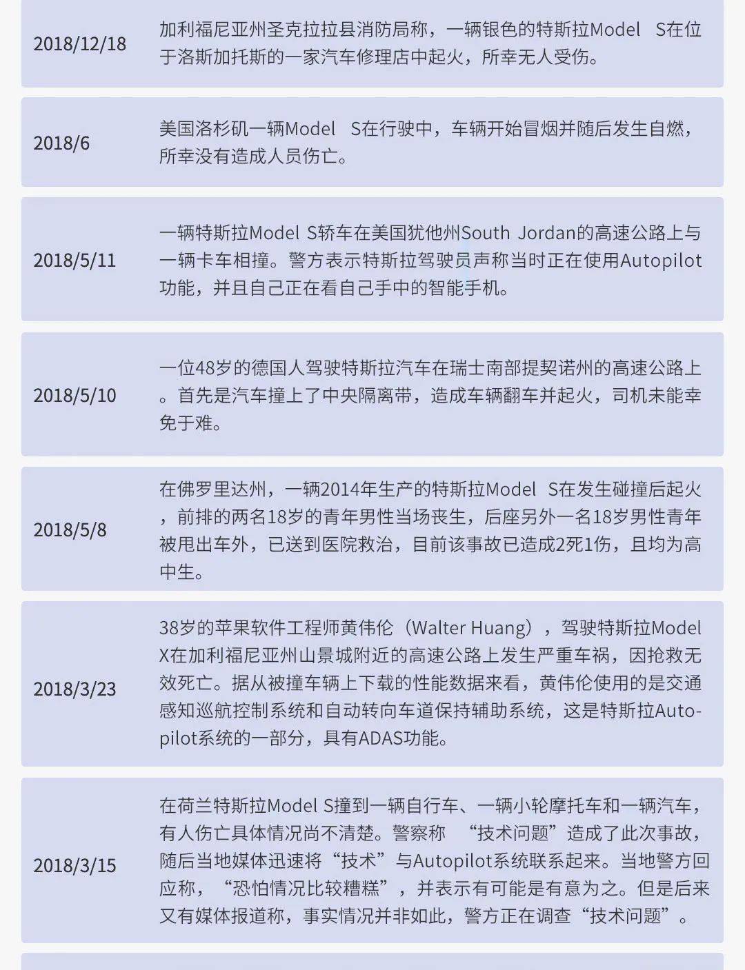 内部邮件暴露8年30余例起火谜底 特斯拉刻意隐瞒电池