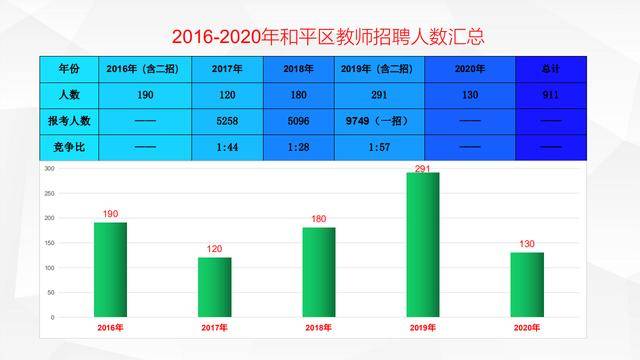 2020年出生人口怎么不公布了_出生人口2020年(3)