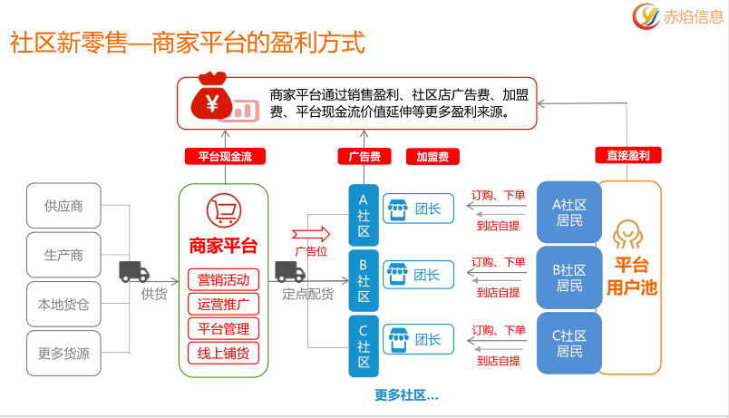 766acdffdb5d49dda2a15968e3fd6a32.png