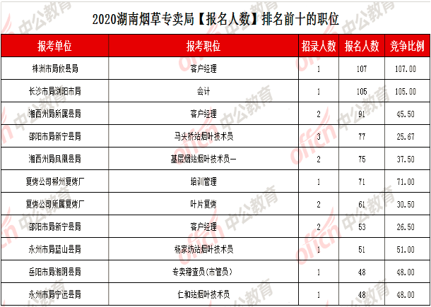 浏阳人口与出入境_浏阳象鼻山图片与照片