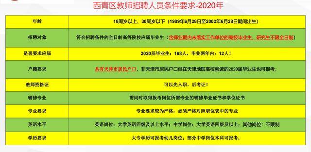 2020我国受教育人口比重_我国人口受教育程度(3)