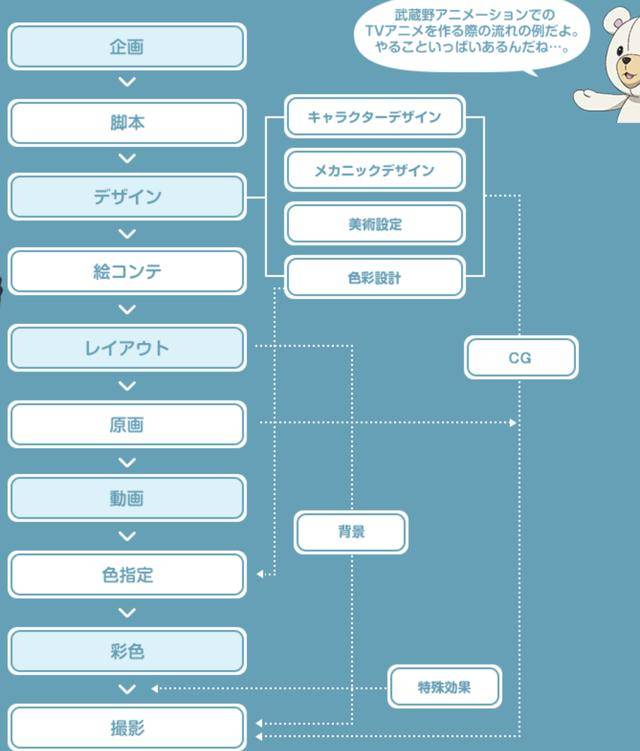 aacd4b0286494d948e49c6ecc73300e0.jpeg