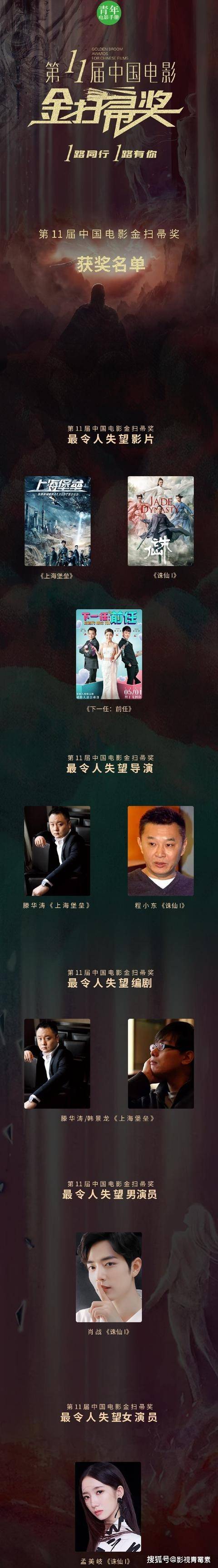 肖战击败鹿晗拿下“金扫帚影帝”后，或将击败