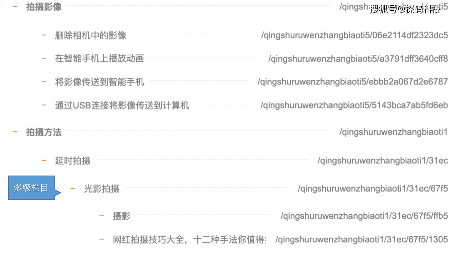 知识库搭建效果展示 e3058ab81131423dad42e10d6384b65f.png