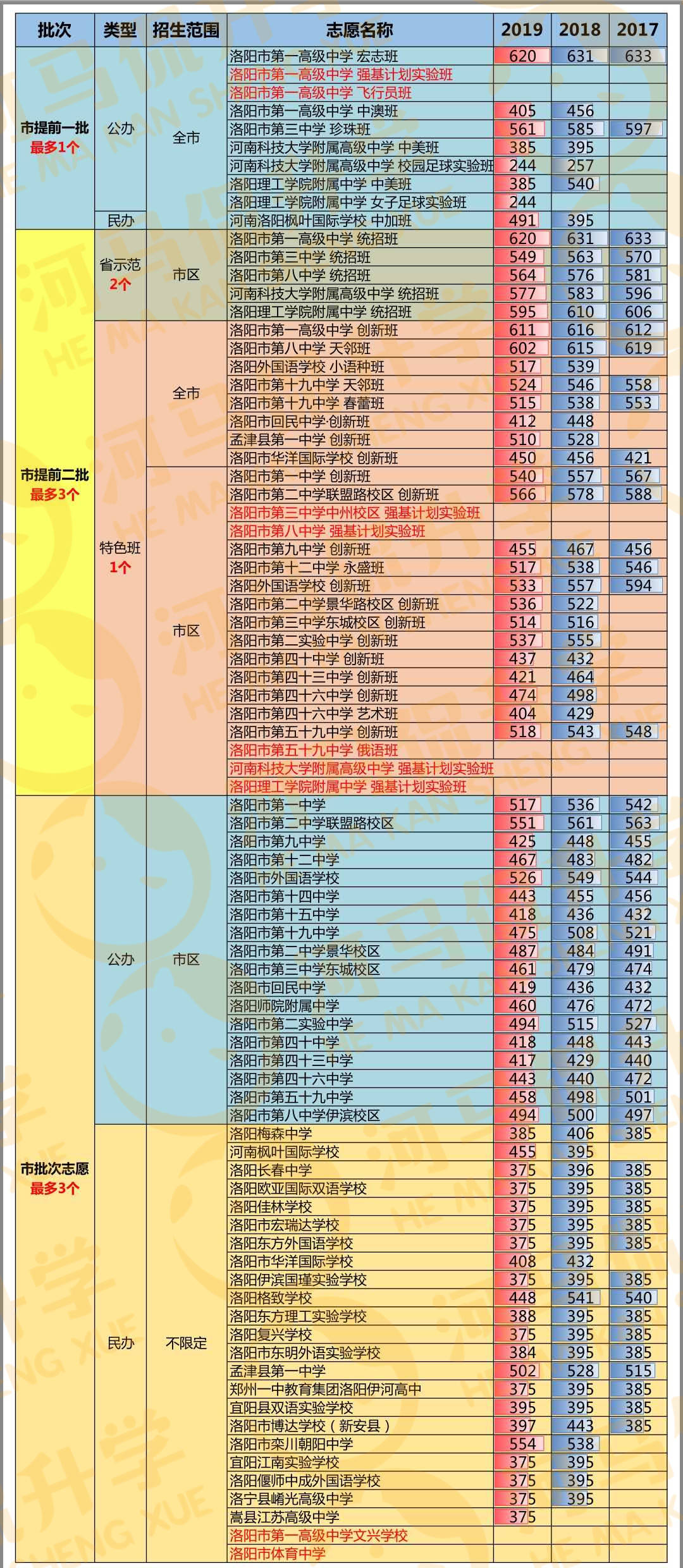 果洛州2020人口有多少_人民有信仰