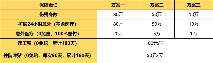 住院|保准牛：新疫情影响下，作为餐饮经营者，还有机会吗？