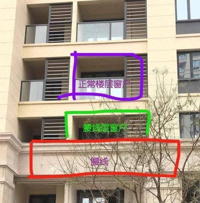 买房最忌讳的3个楼层我家贪便宜购房住久才知是个坑