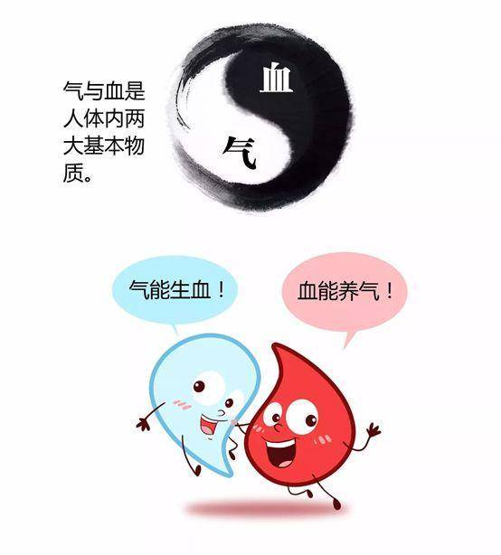 吃啥能补骨髓快 41bebf75e54c497e826f2db2403cd1d2.jpeg