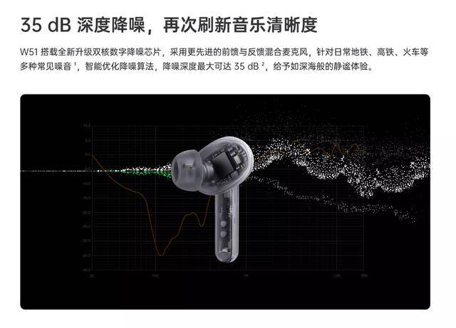 airpods pro是靠什么原理降噪_pro是什么意思中文(2)
