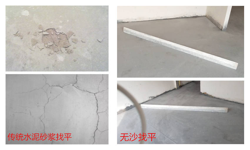 地面找平(复合地板&各类瓷砖&地暖&木地板等),解决了传统水泥砂浆找不
