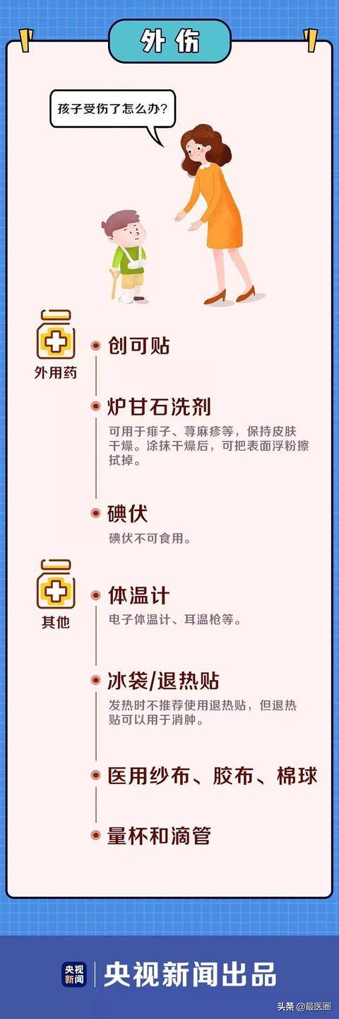用药|儿童禁用！真正应常备的药是哪些？央视新闻曝光：这17种药