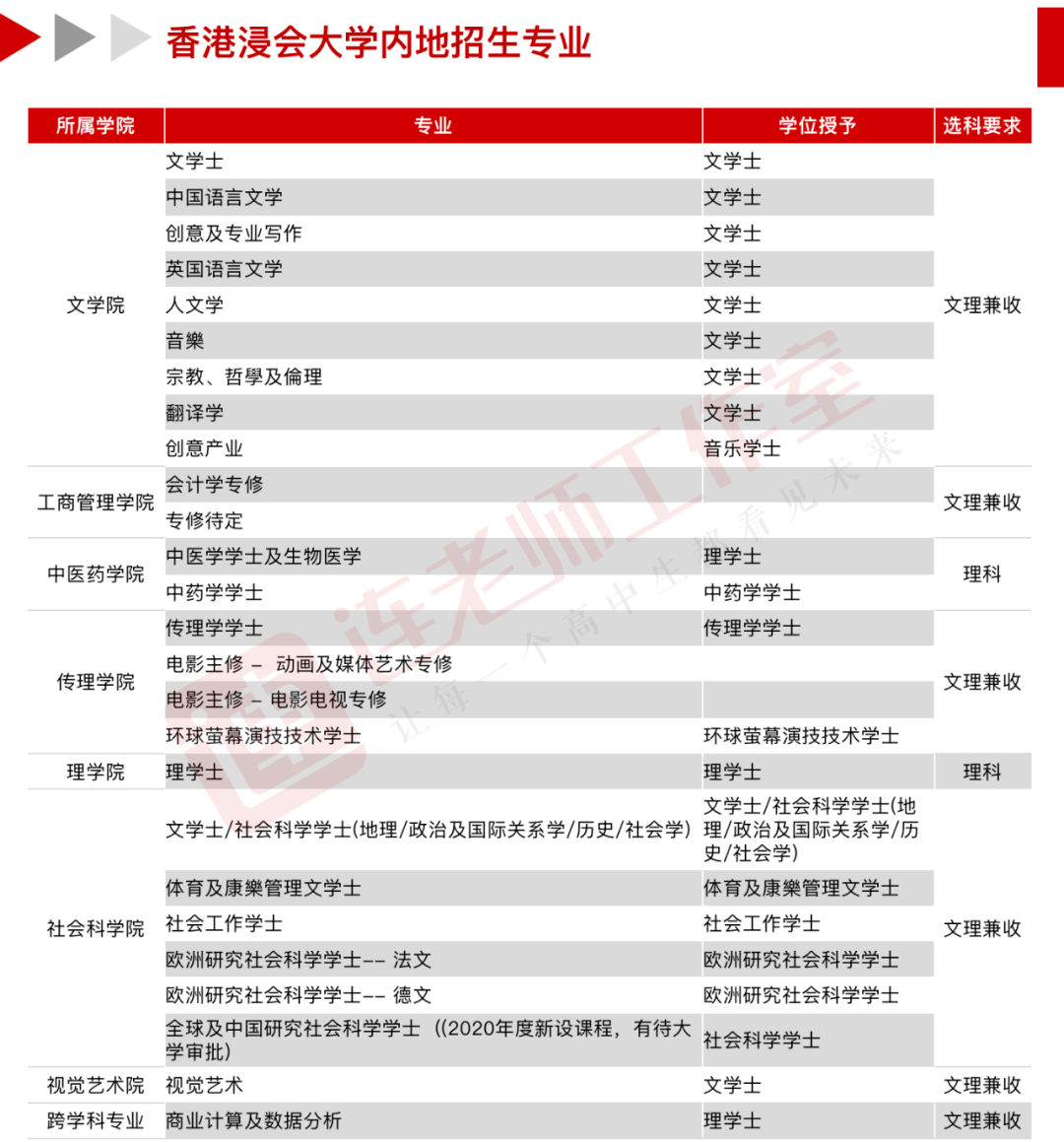 港籍生选dse还是港澳台联考_针灸医籍选 pdf_代办港籍宝宝证件中介