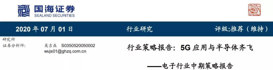 资金|原创沪指大涨逾2% 上行趋势已起