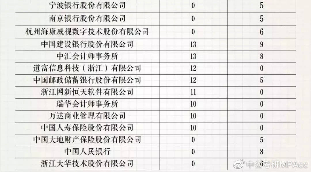 什么是双非大学文凭 741886a945f2464e8a0db2cfc97db0be.jpeg