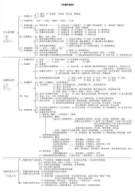 《传播学教程》,《新闻学概论》和《新闻理论教程》这三本书,可以遵循