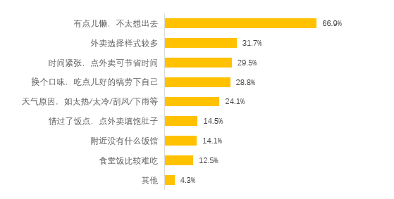 2020年人口多少亿_求美国2020年人口有几亿(3)