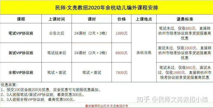 2020余杭区外来人口_杭州余杭区地图(3)