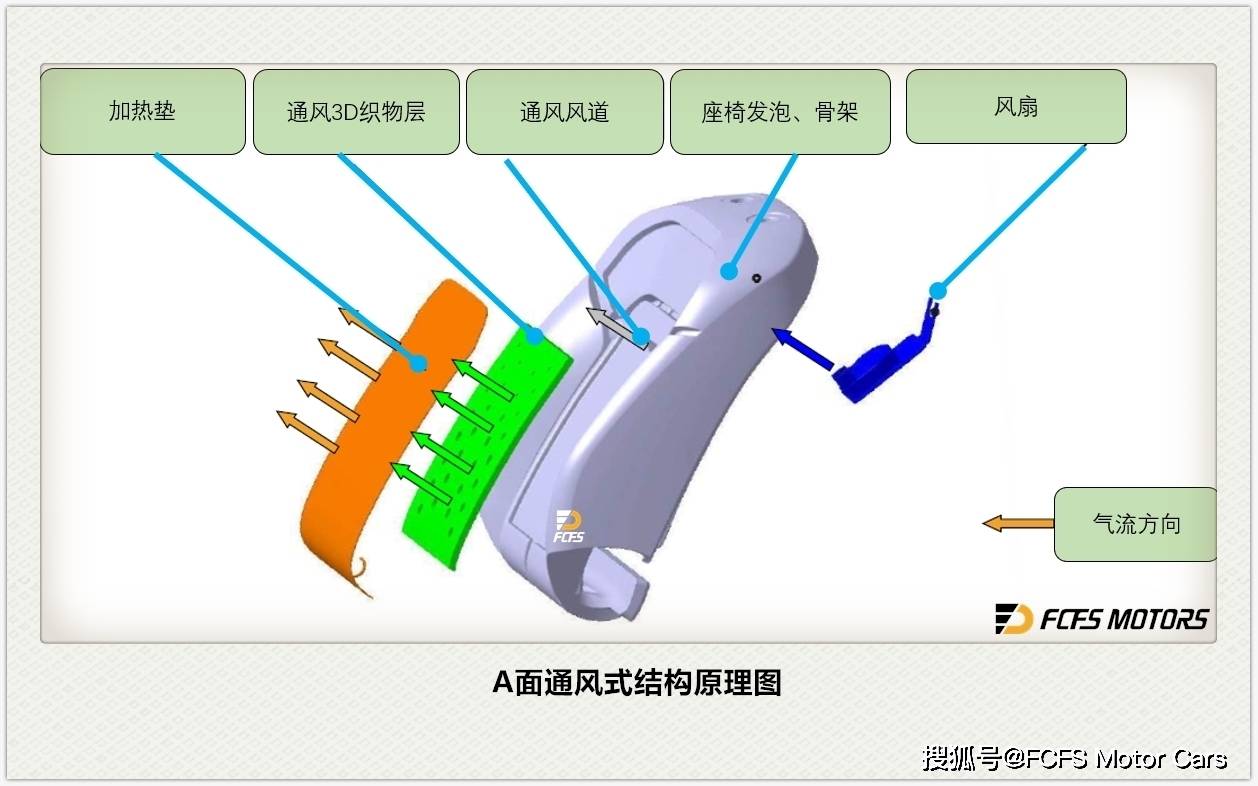 吸汽油是什么原理_汽油是什么颜色(3)