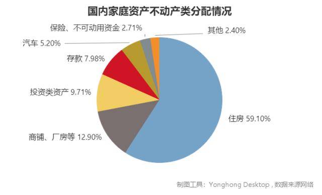 买卖房子会影响gdp吗_杭州经济适用房可以交易对楼市影响,房价看来要跌了