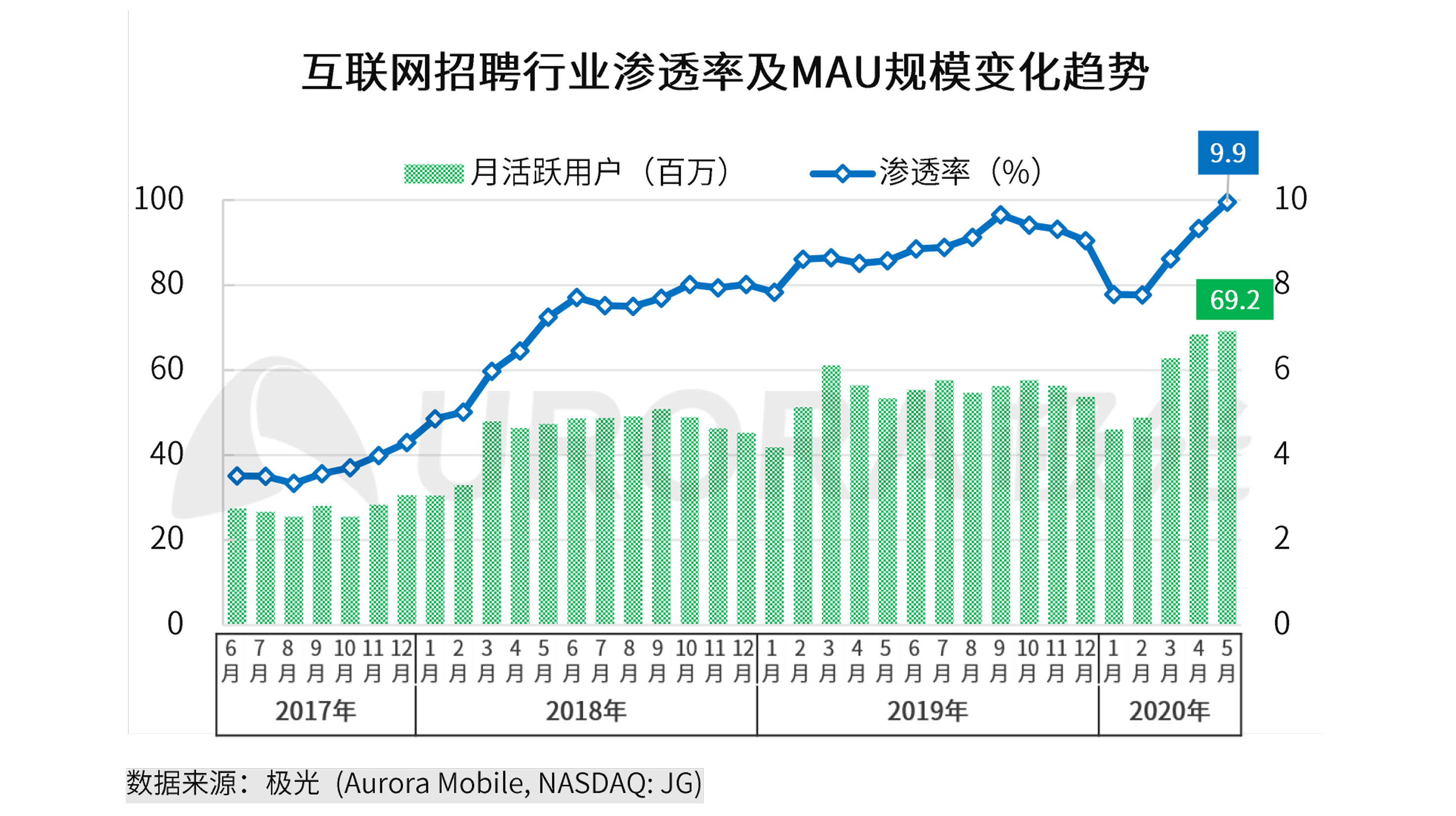 2020年为100奇数求2019年gdp_2020-2021跨年图片(3)