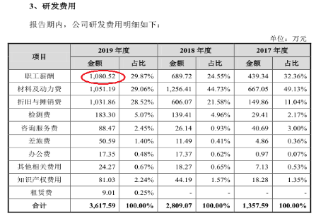 奥大利亚人口多少_澳新银行 澳大利亚房地产前景报告