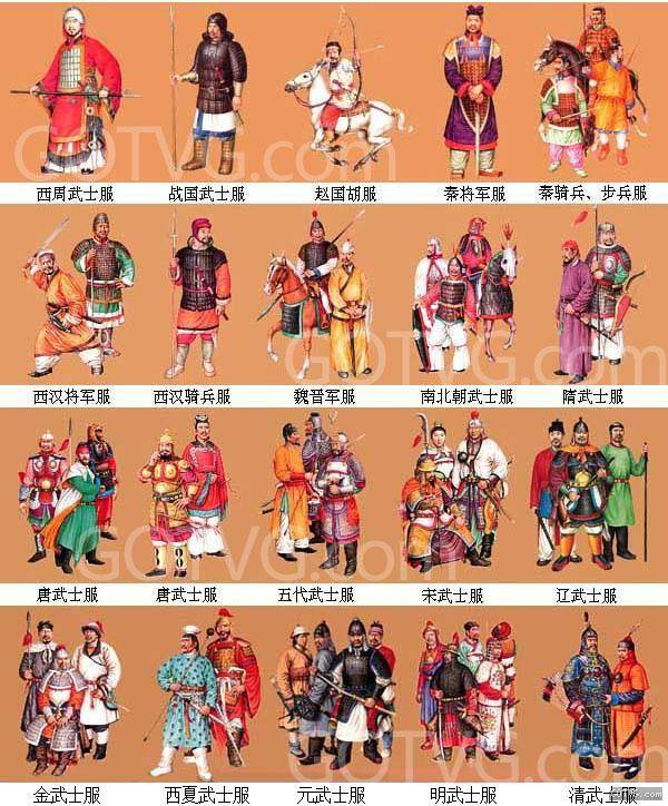 中国历朝历代武士服