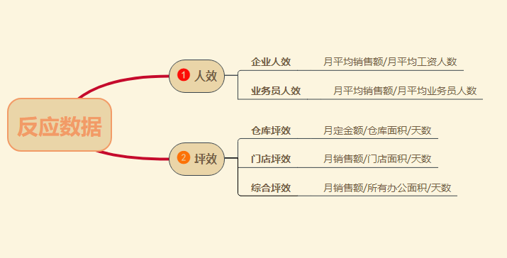 快治人口什么_常住人口登记卡是什么