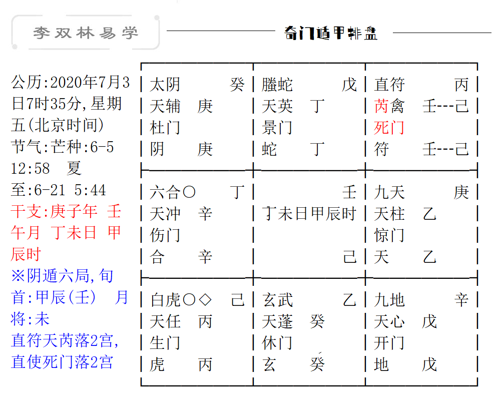 有人说自己会犯牢狱之灾,是真的吗?李双林