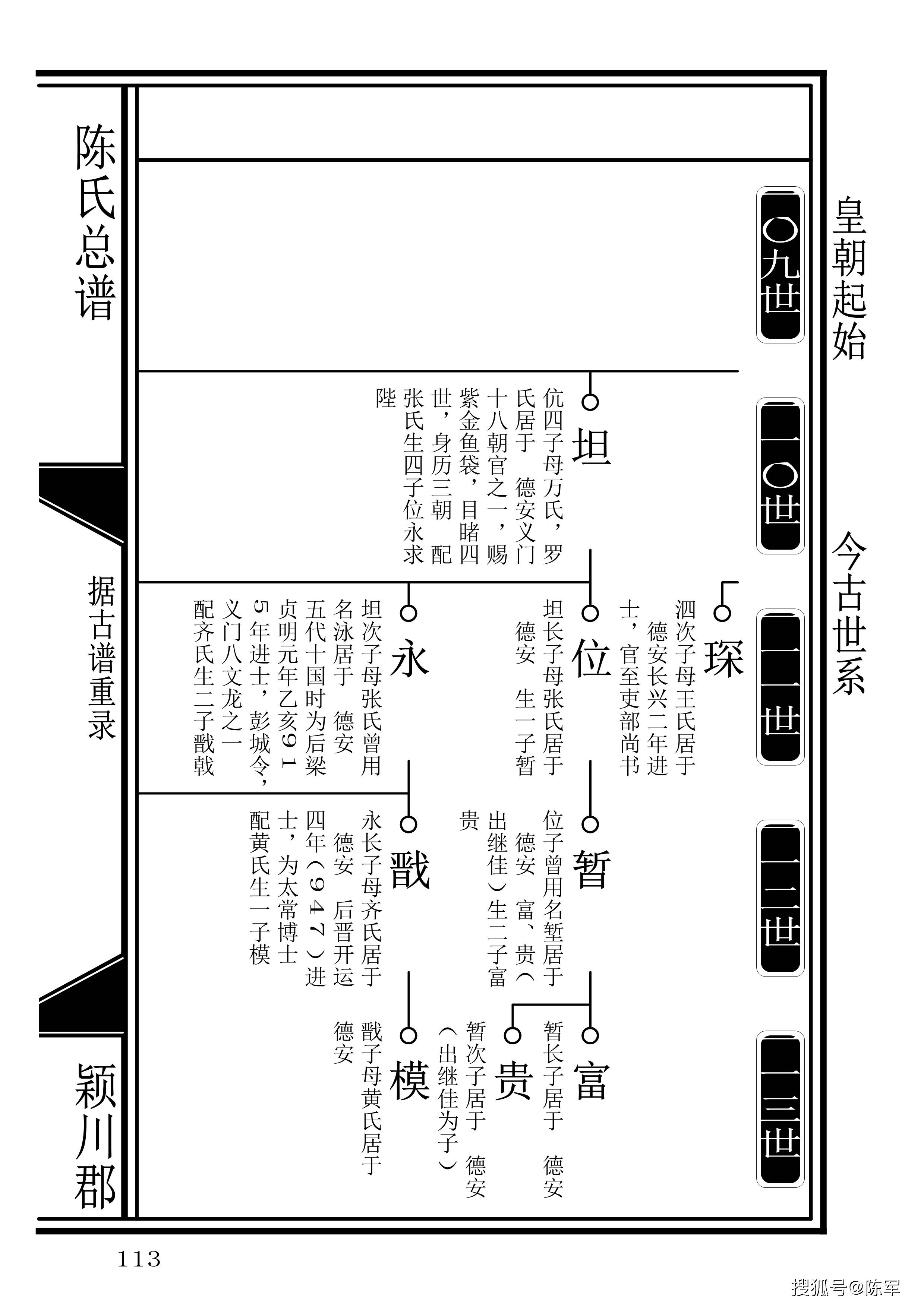 陈氏总族谱皇朝世系