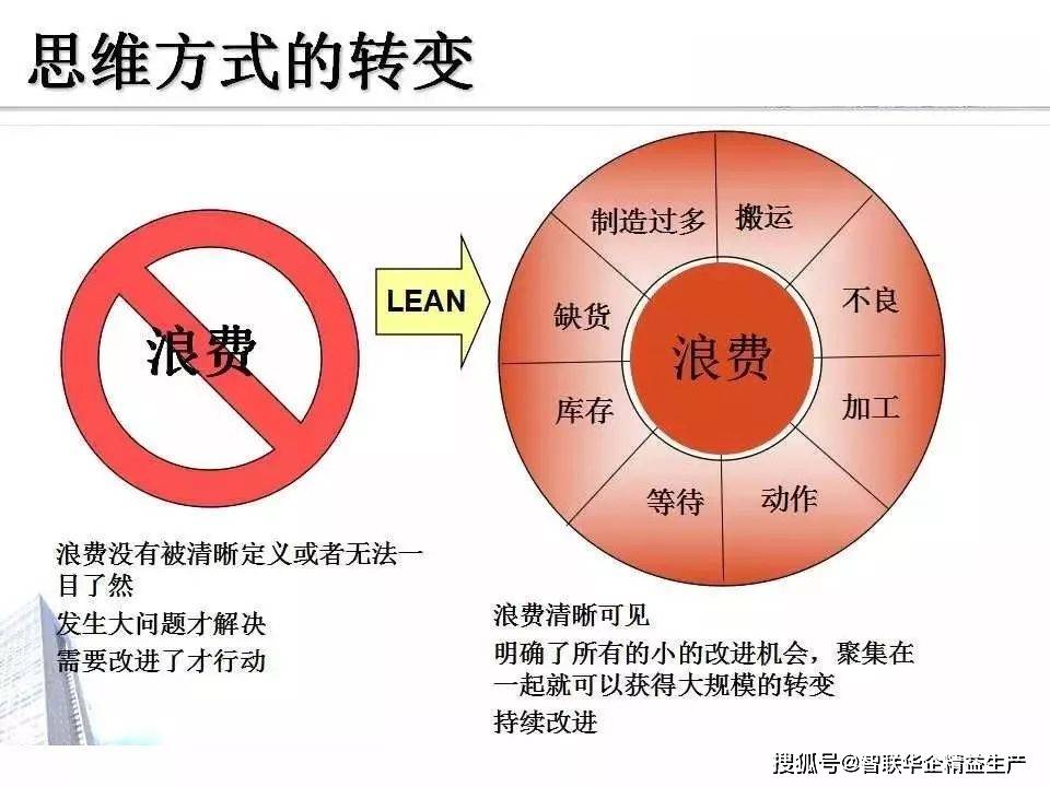 但成本管理并不是为了节约而节约,也并不等同于降低成本,而应该是