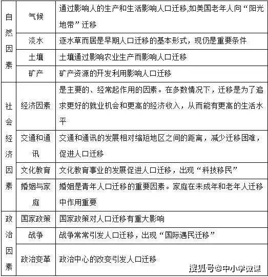 人口科学文化素质_人口素质图片