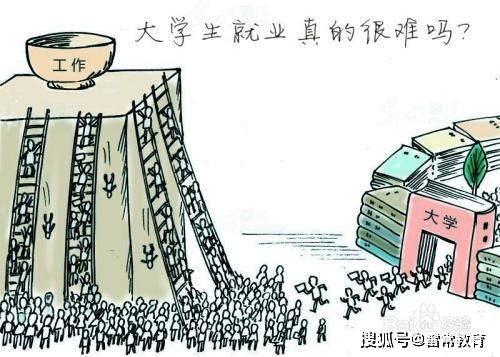 学长|一位大四学长的亲身经历: 高考选专业远比选学校重要得多