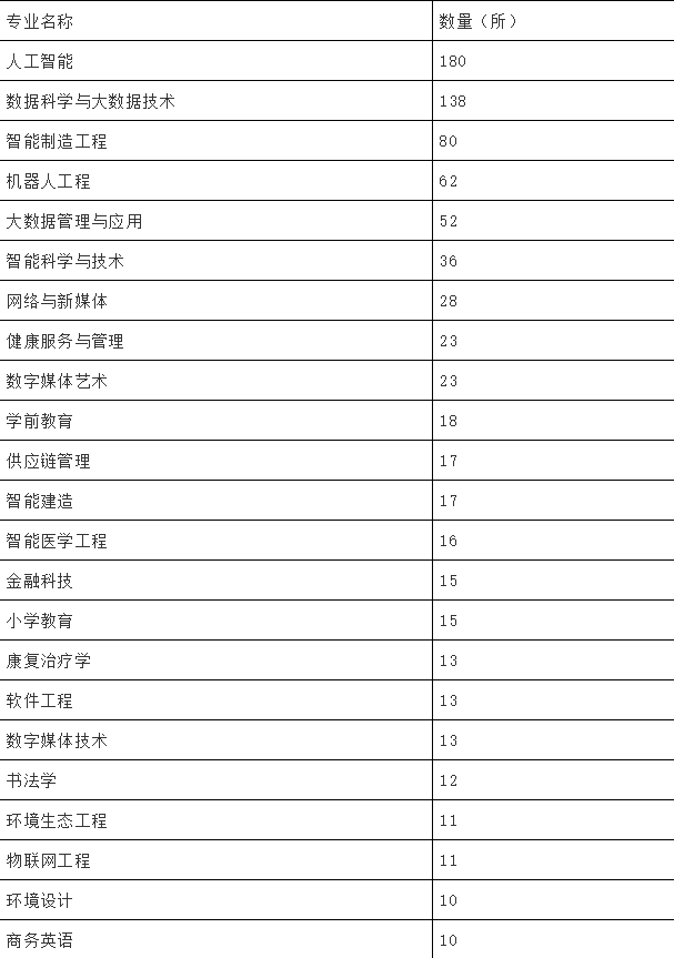 纯文科男生就业前景排名：最热门职业领域揭秘