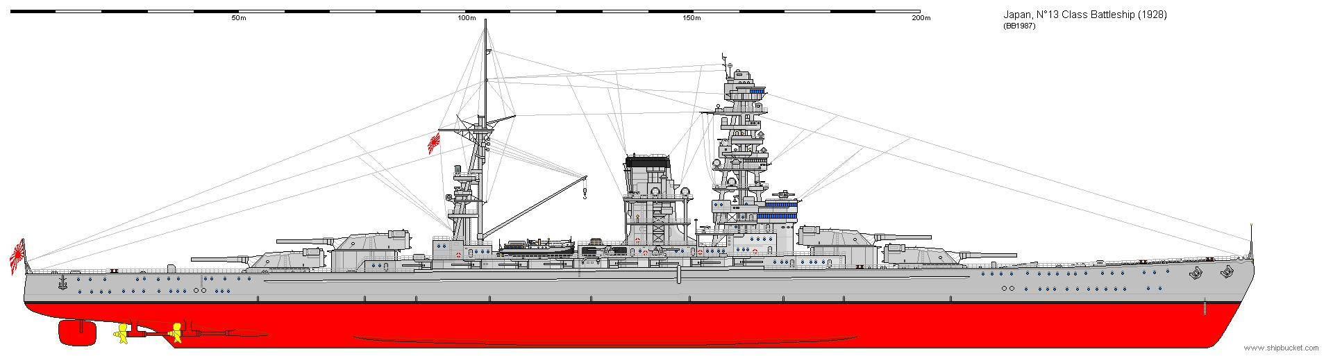原创高卢雄鸡著名战舰的起点:浅谈一战后法国战列舰的几种设计草案