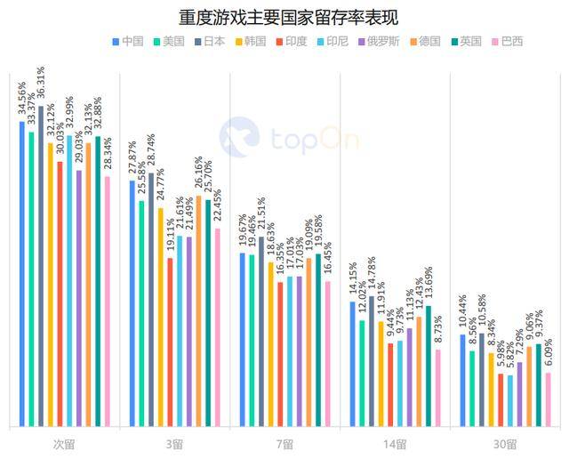 大小多少上下左右人口田手_印度贫民窟有多少人口(3)