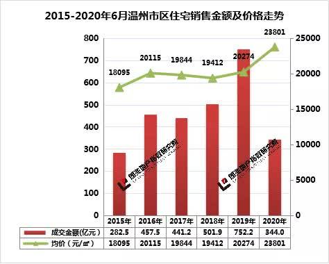 民众镇近十年gdp_2013年河南城镇居民收入增速近十年首次跑赢GDP(2)