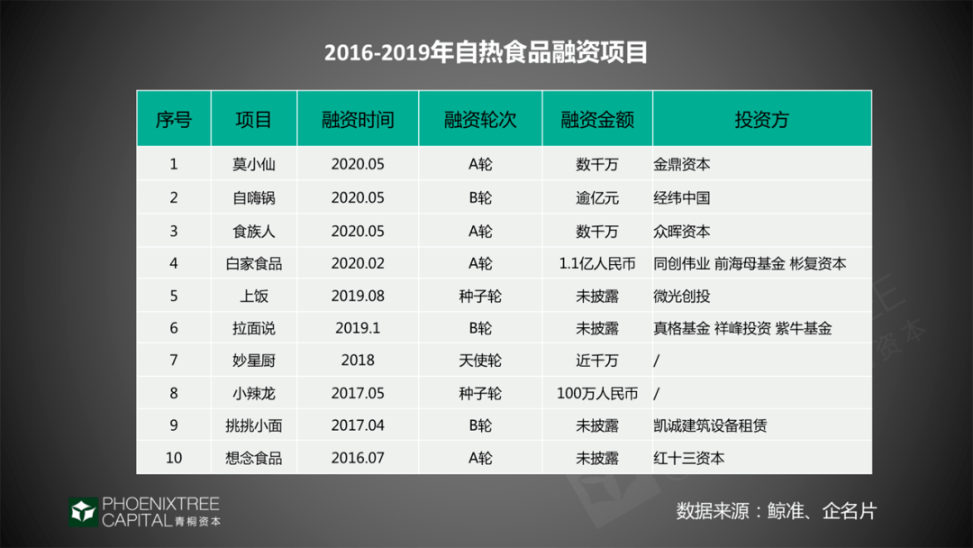 美国六分之一人口缺少食物_美国人口种族分布图(3)