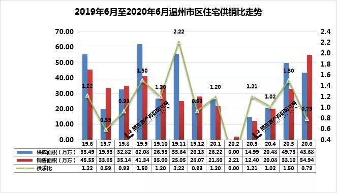 民众镇近十年gdp_2013年河南城镇居民收入增速近十年首次跑赢GDP