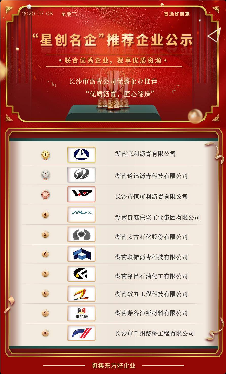 业意见的征集,选出了长沙市沥青公司优秀企业,现将对征选结果予以公示：