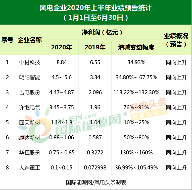 ce02cbc269fa49eba9b33cfd0cbfd6c0.png