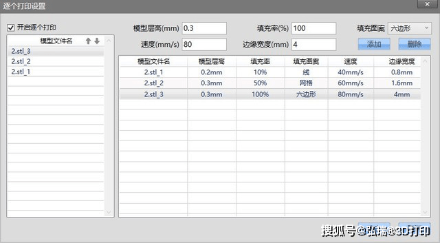 打印机|中关村在线评测/ 让创意再宽一点 弘瑞X400宽幅3D打印机