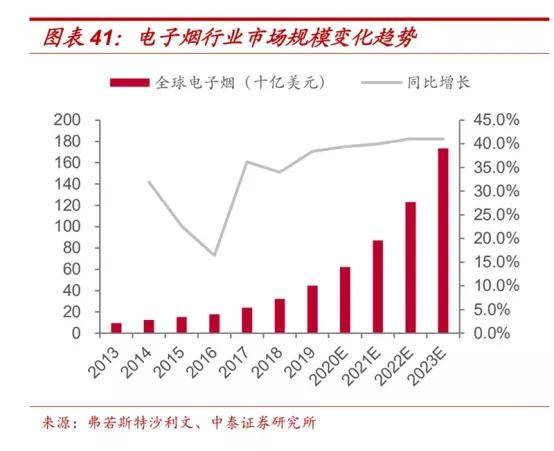 gni与gdp全称英文_韩今年GNI和GDP将超3万美元迈进发达国家行列(2)