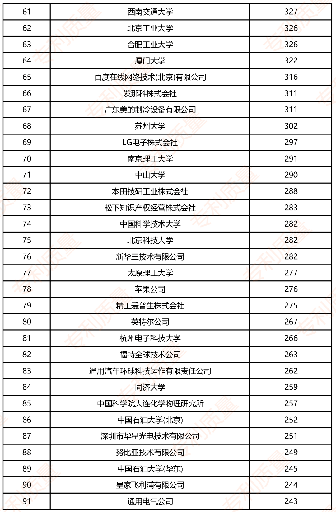 北京大兴区gdp全国排名_北京哪个区最富,哪个区最穷 最新GDP排名出炉,没想到第二名是(3)