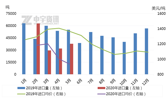 2020成都GDP占四川_一家三口有100万存款,在成都算什么水平 真相让人吃惊...(3)